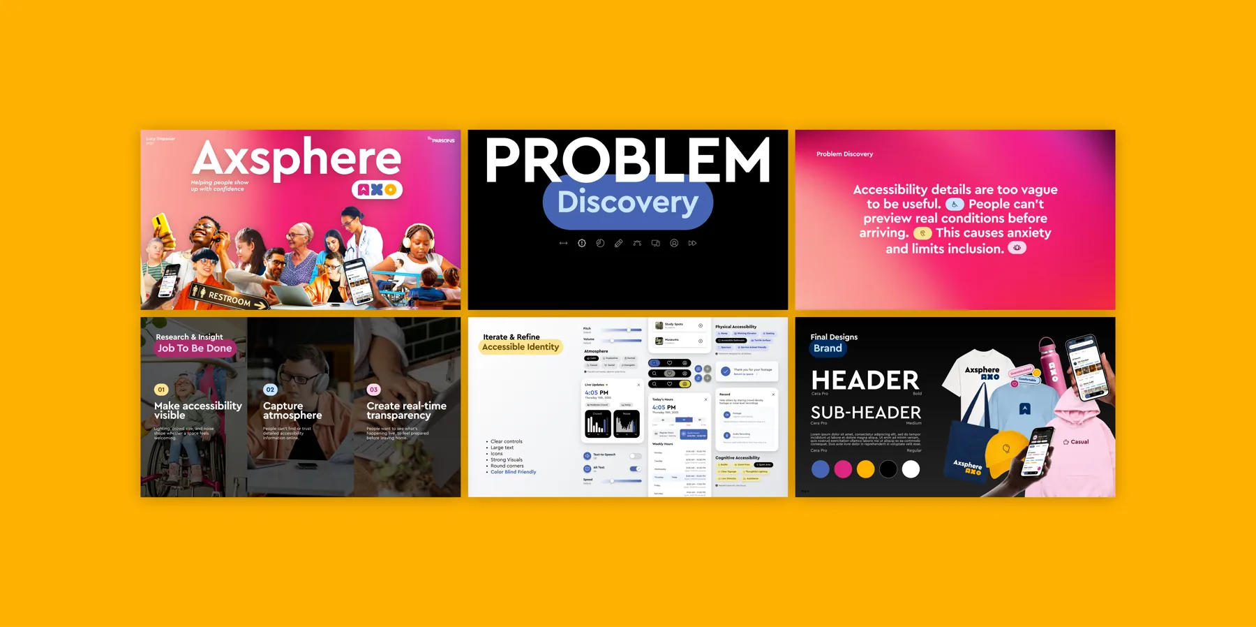 Axsphere presentation slide collection