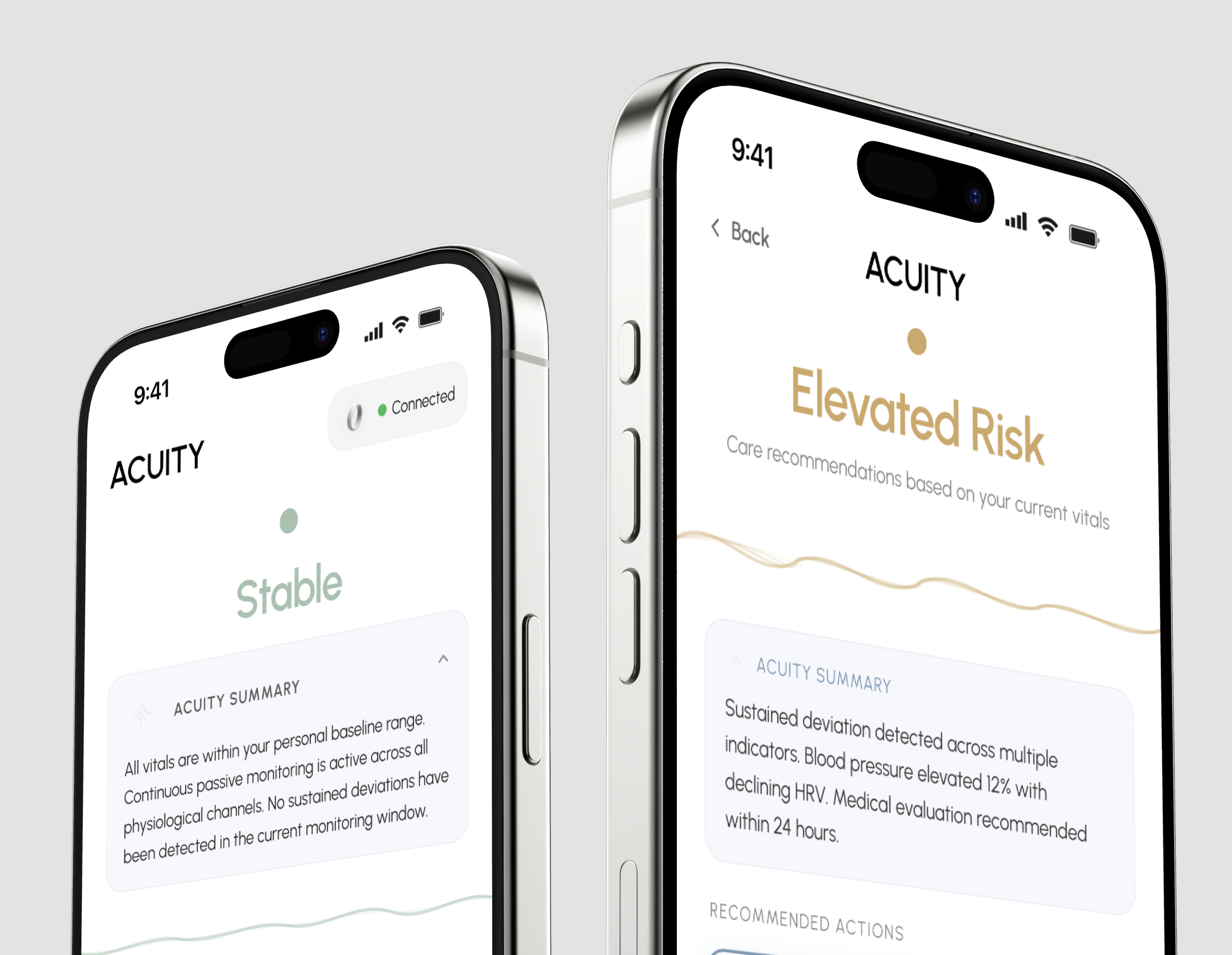 Acuity app angled phones