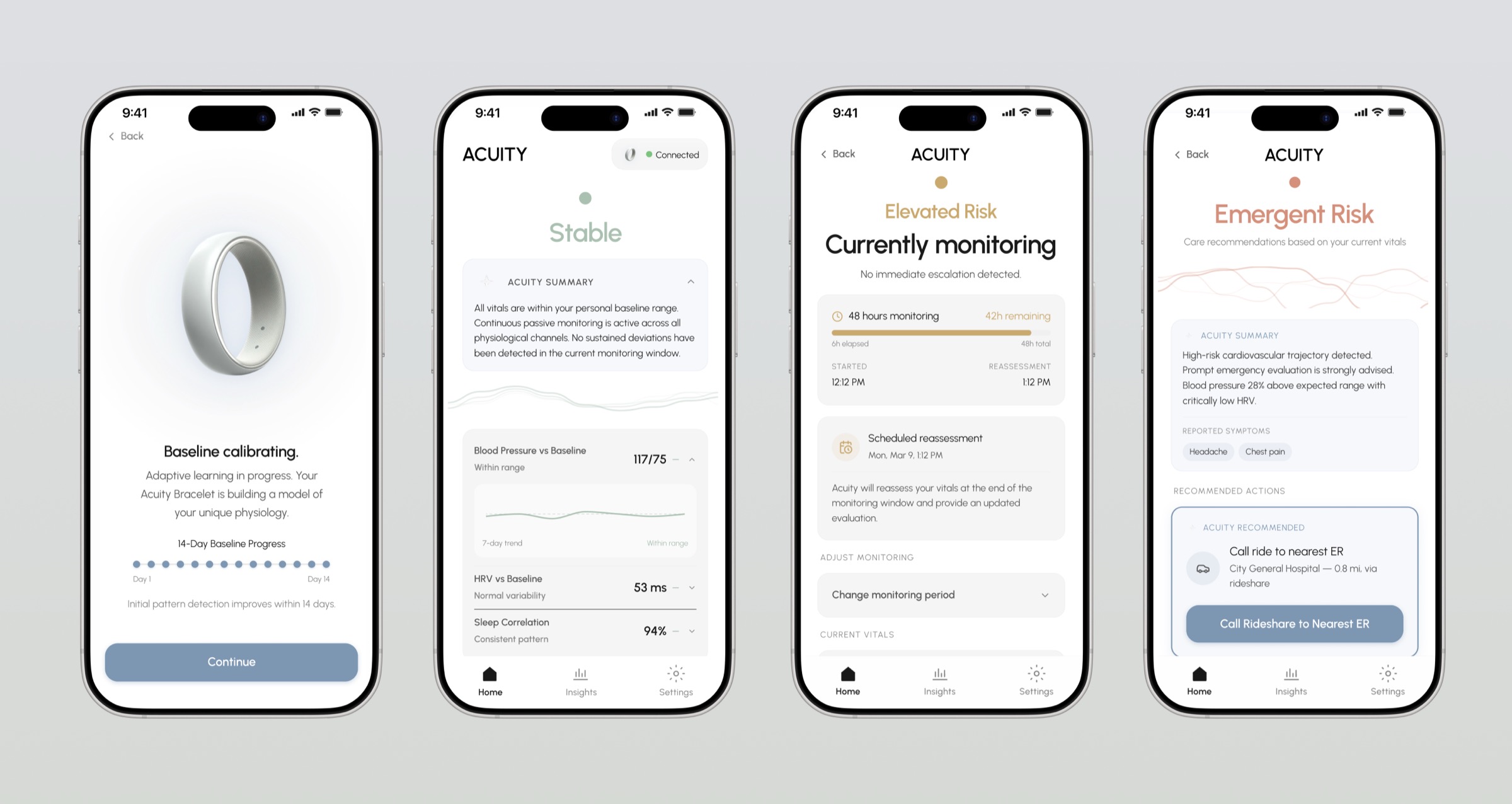 Acuity app screens