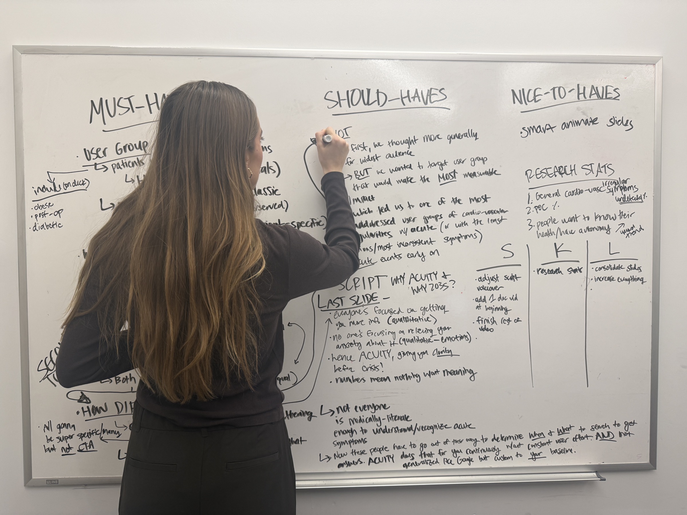 Research whiteboard