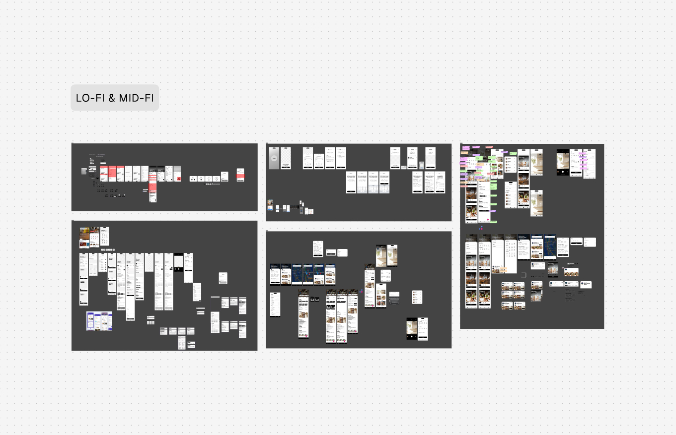 Lo-fi and mid-fi wireframes