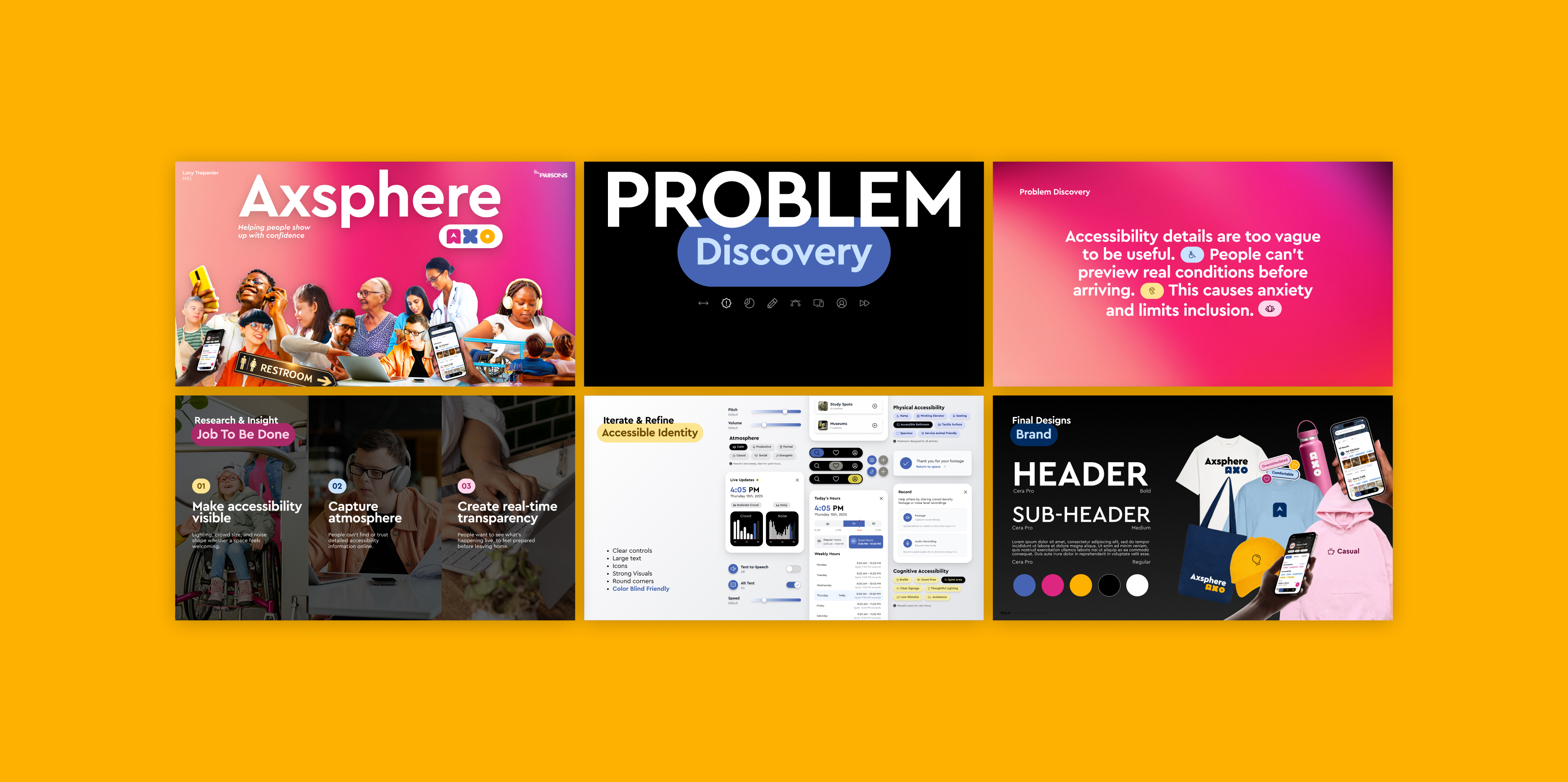 Axsphere project slides