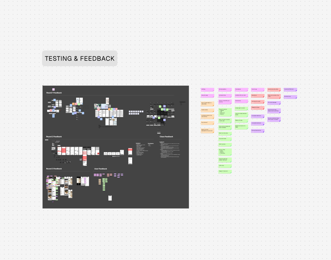 Testing and feedback