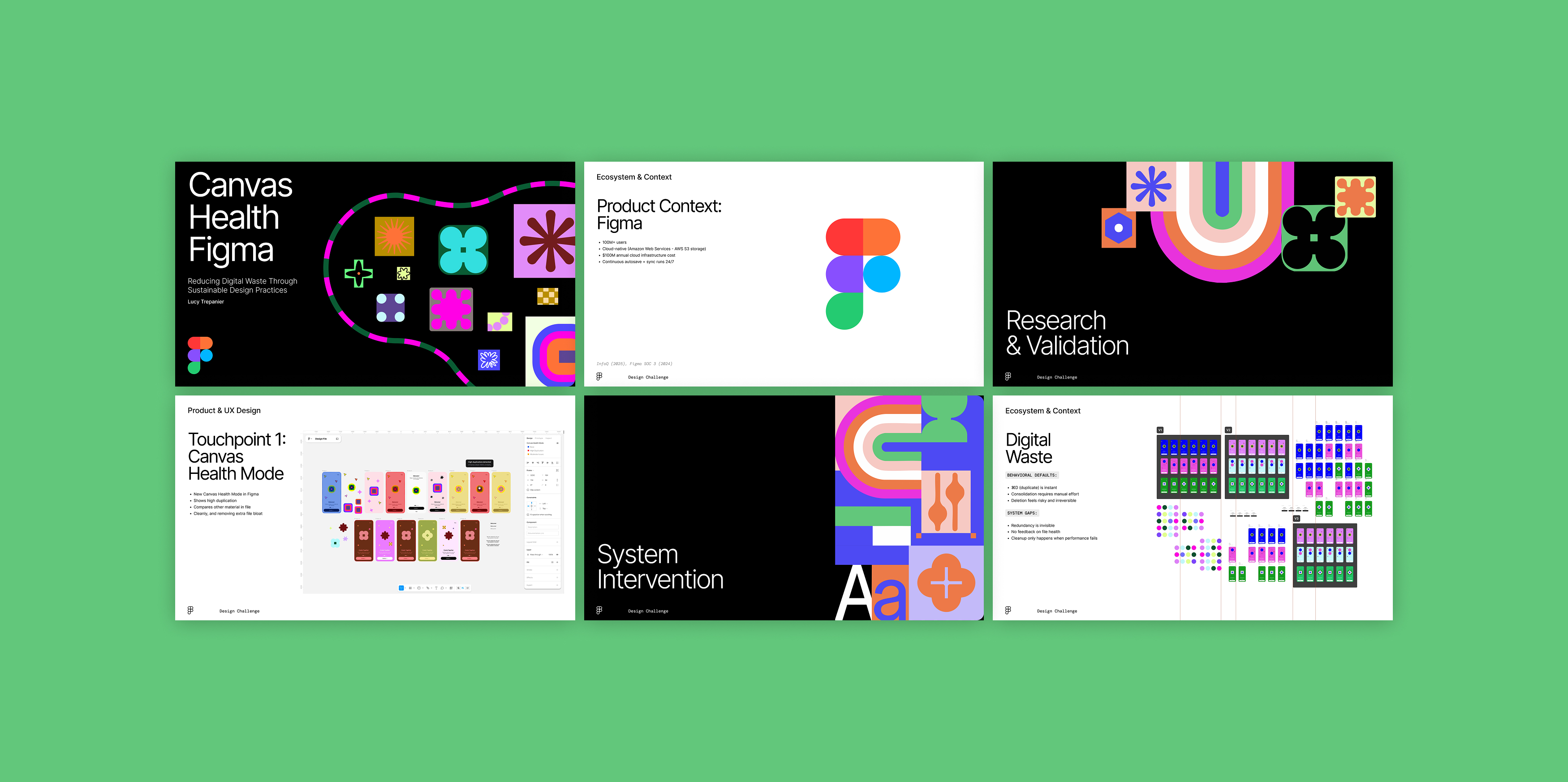 Canvas Health design challenge slides
