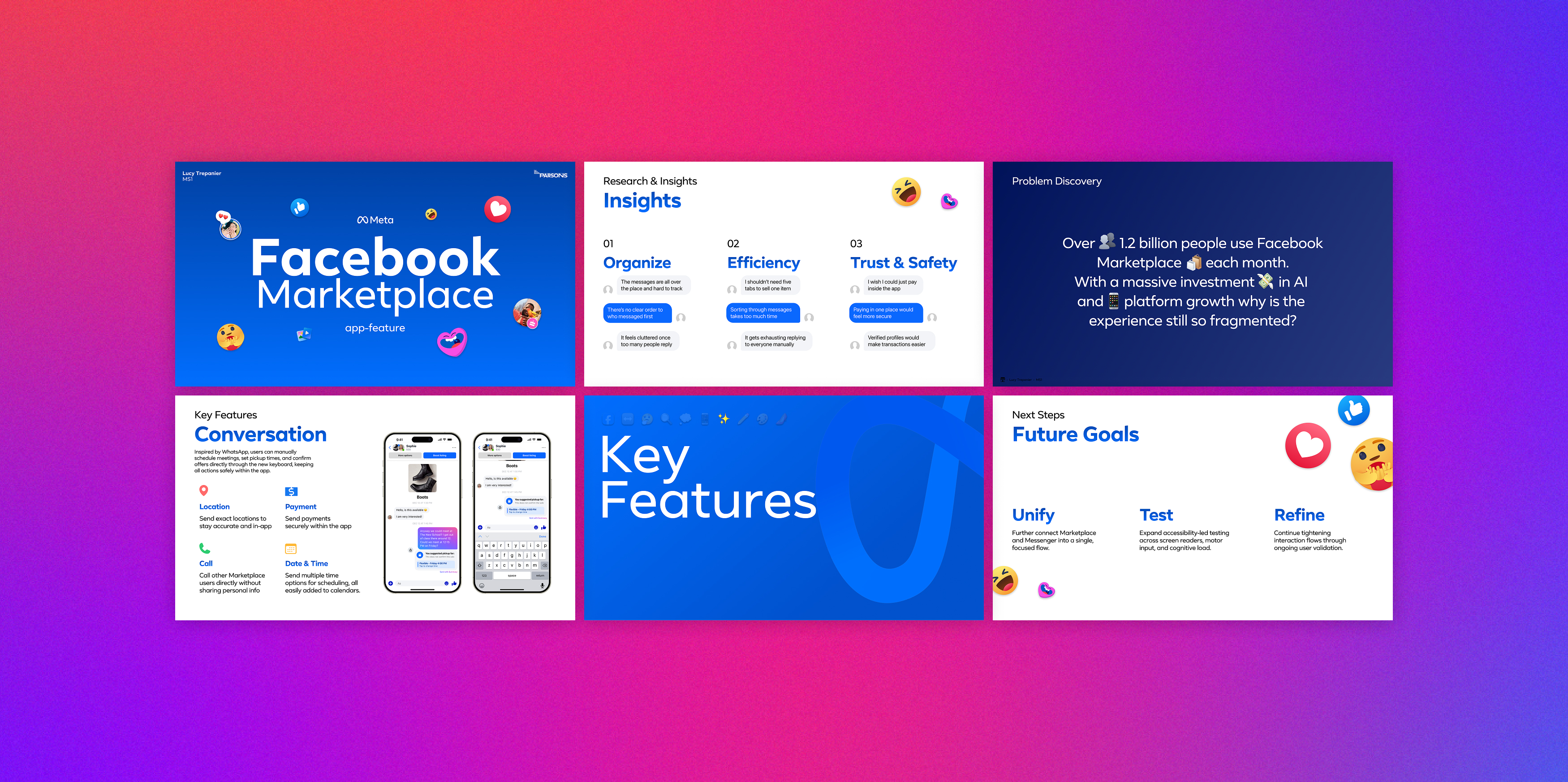 Facebook Marketplace project slides