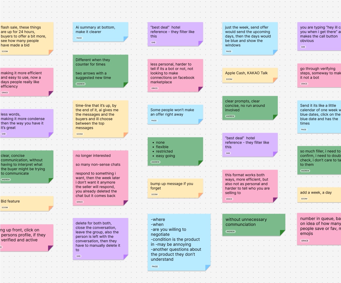 User feedback insights