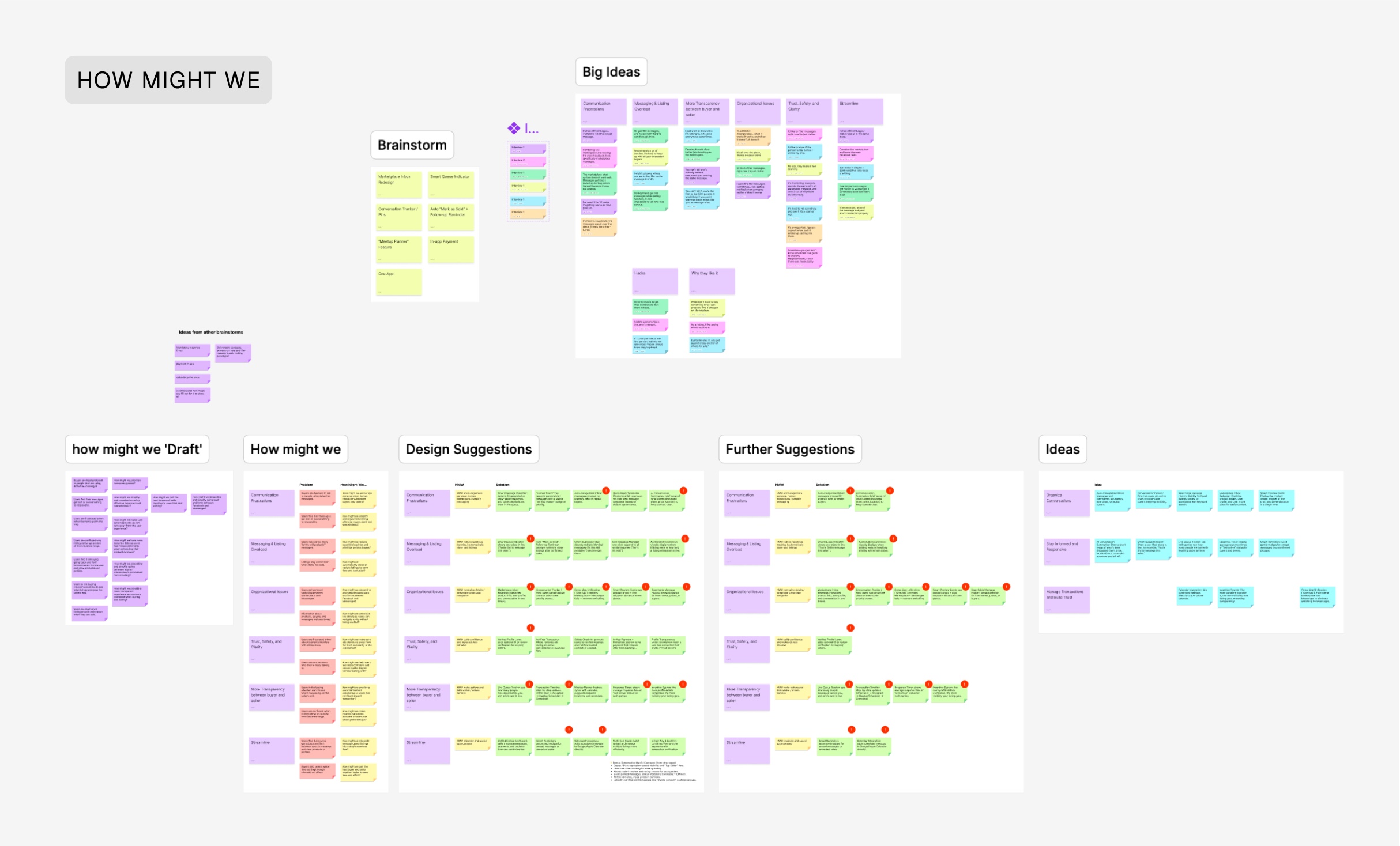 Meta in-app how-might-we board
