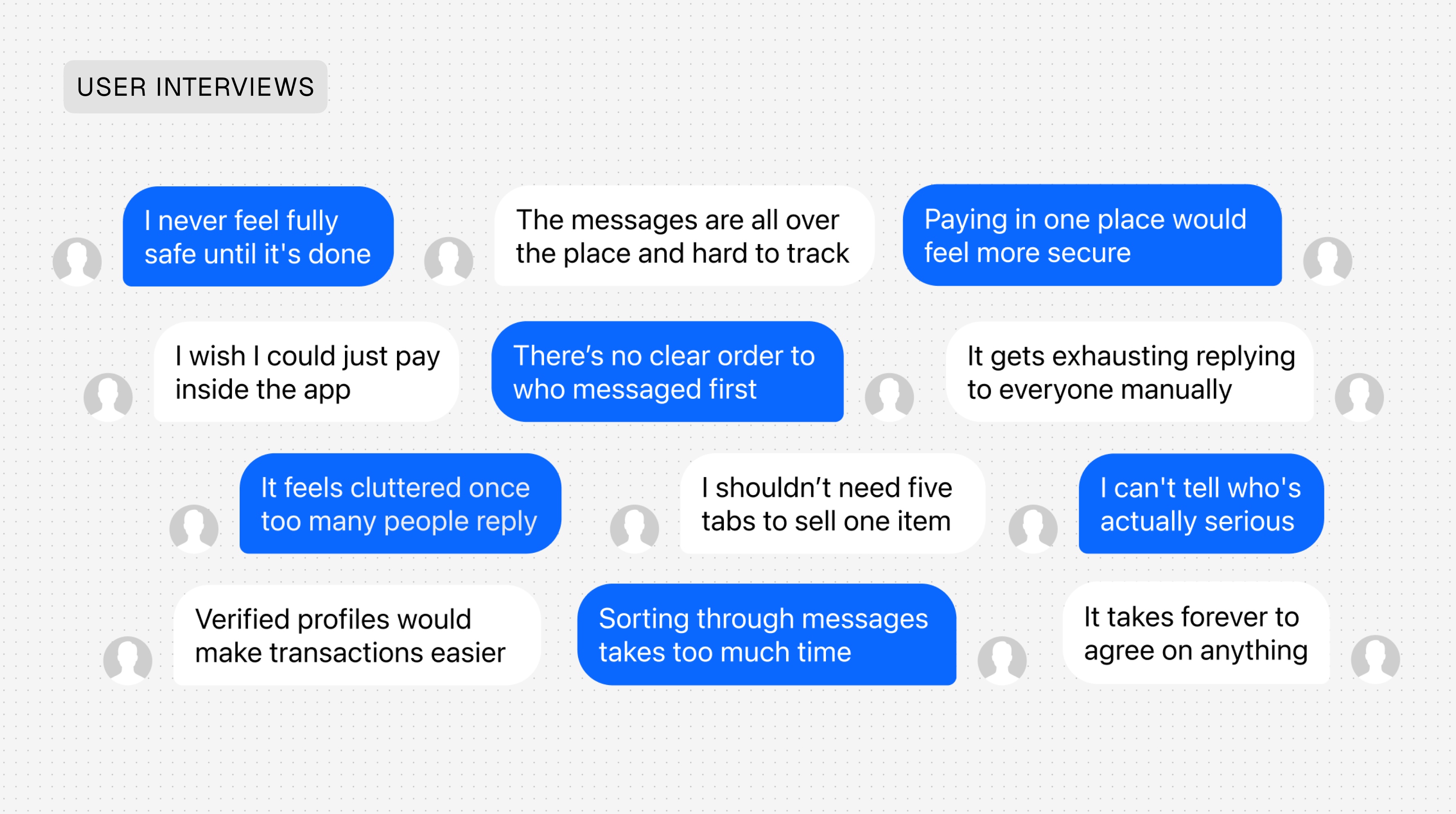 User interviews