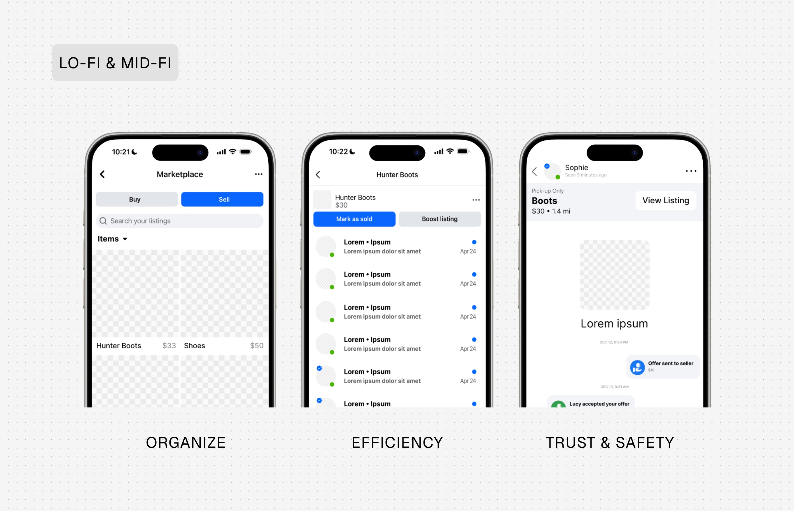 Lo-fi and mid-fi wireframes