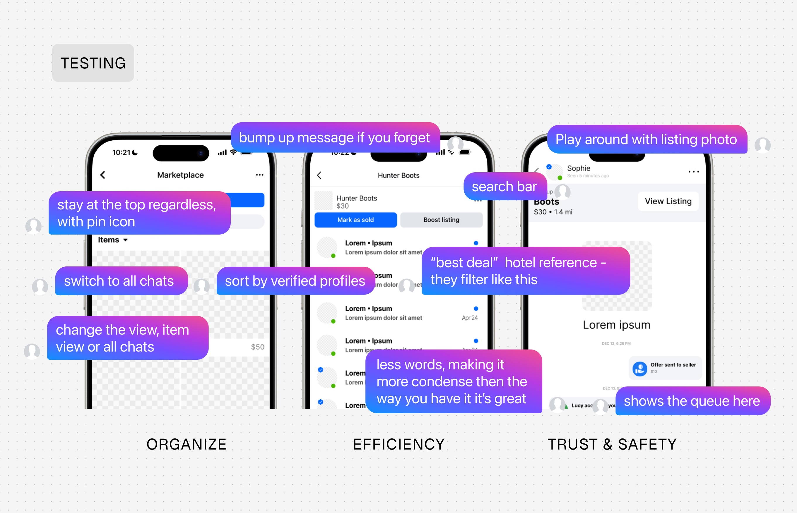Testing feedback
