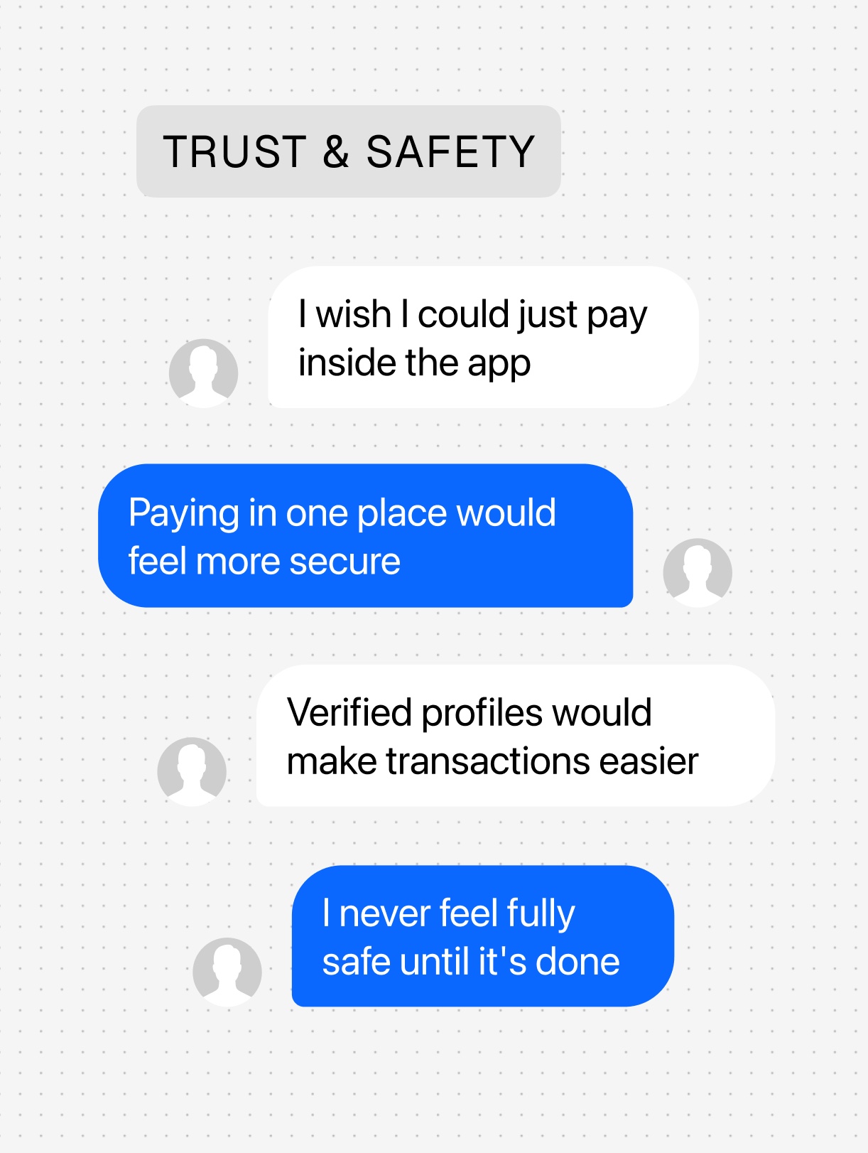 Trust and safety insights